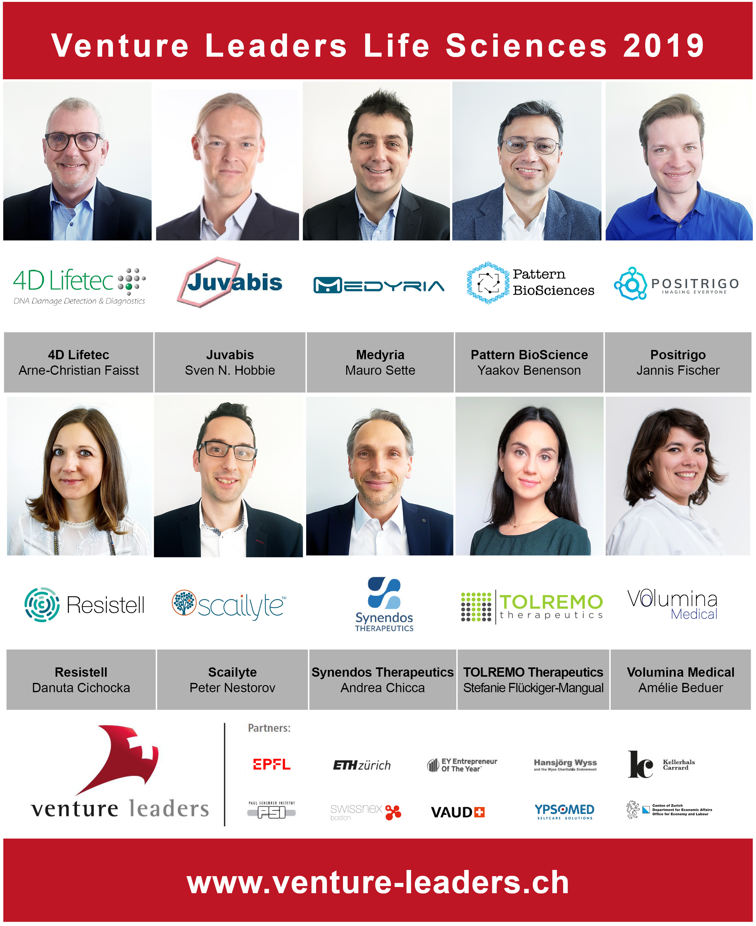 The 10 winners of Venture Leaders Life Sciences 2019