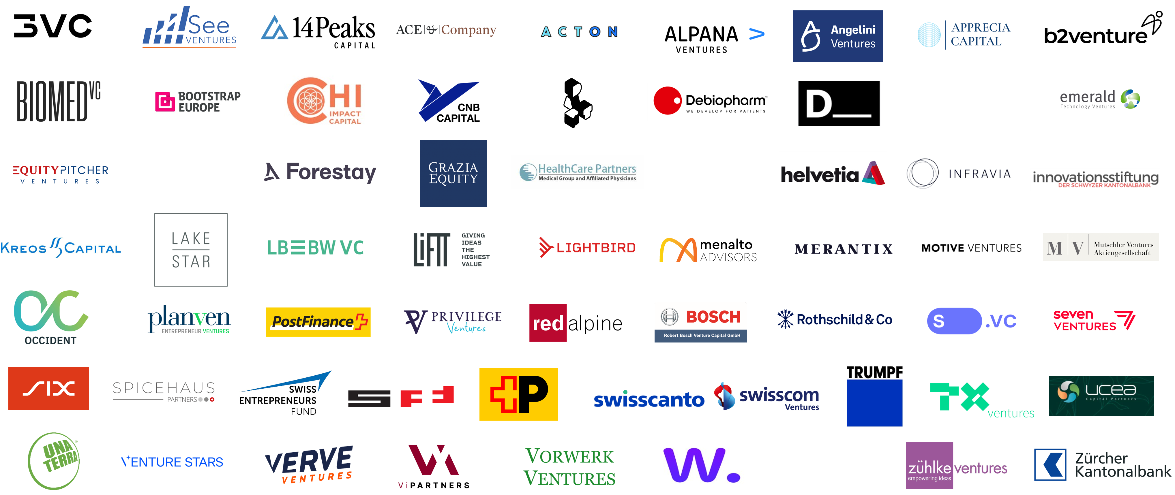 International Venture Capital in Switzerland